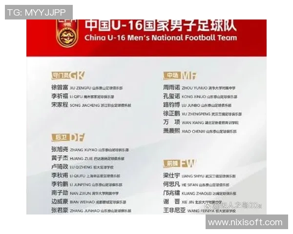 中国足球球星排名揭晓 最强球员名单及实力解析 中国足球球星排名揭晓 最强球员名单及实力解析