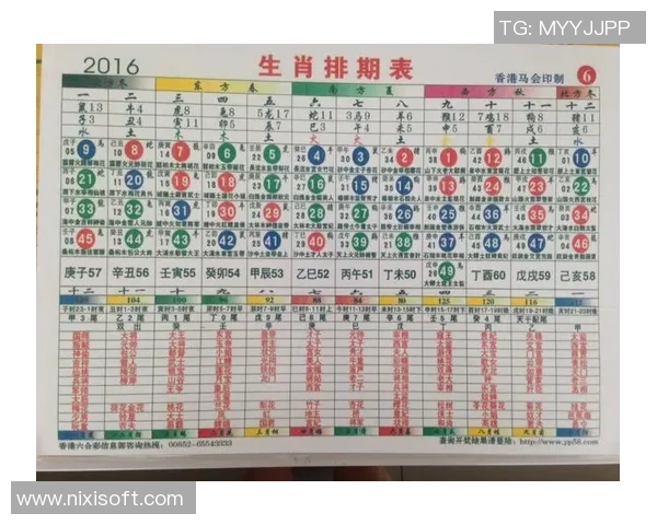 足球球星十二生肖排名盘点 不同生肖球员的独特魅力与成就分析